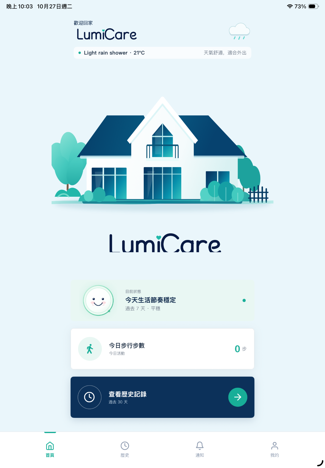 LumiCare 家属 App 首页：状态卡写着今天生活节奏稳定，下方是今日步行步数和历史记录入口